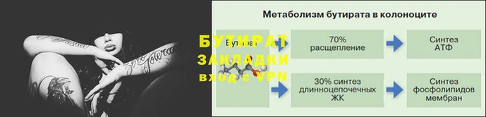 ПСИЛОЦИБИНОВЫЕ ГРИБЫ Инта
